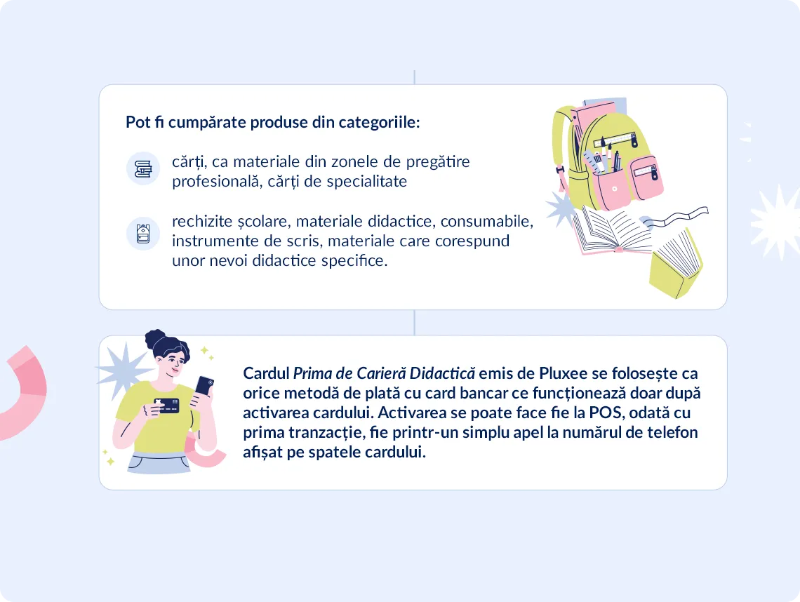 prima de cariera didactica libris