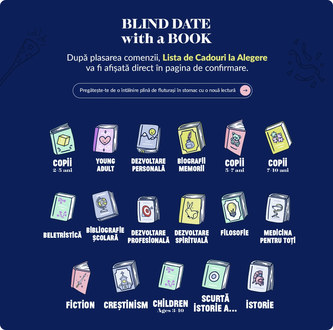 cadouri branduite
