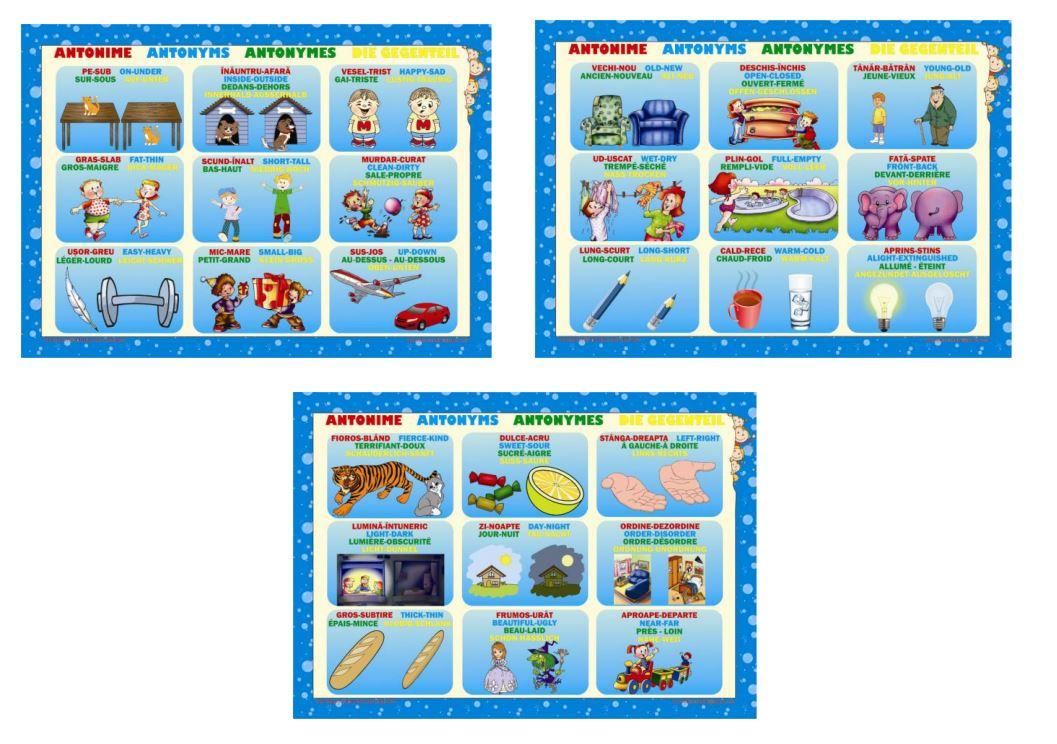 Set planse antonime