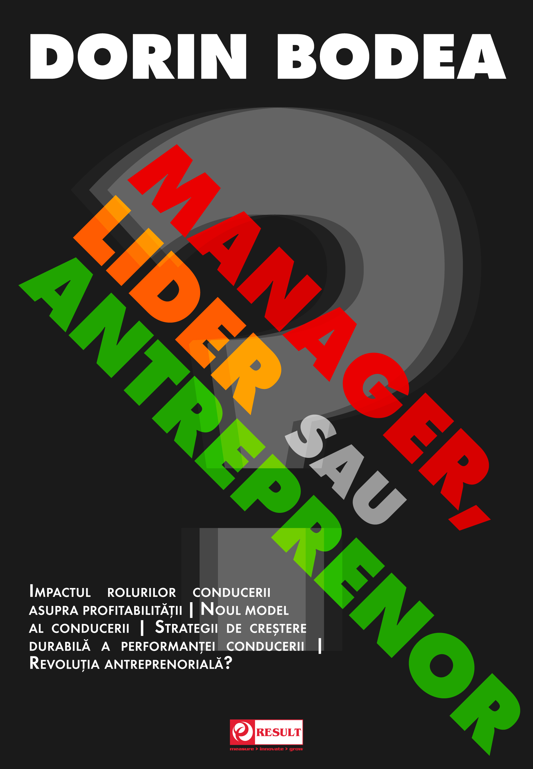 Manager, lider sau antreprenor? - Dorin Bodea