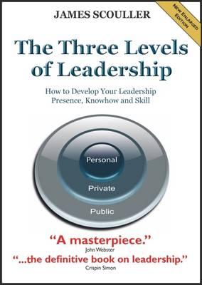 Three Levels of Leadership