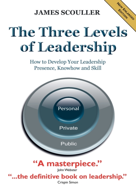 Three Levels of Leadership