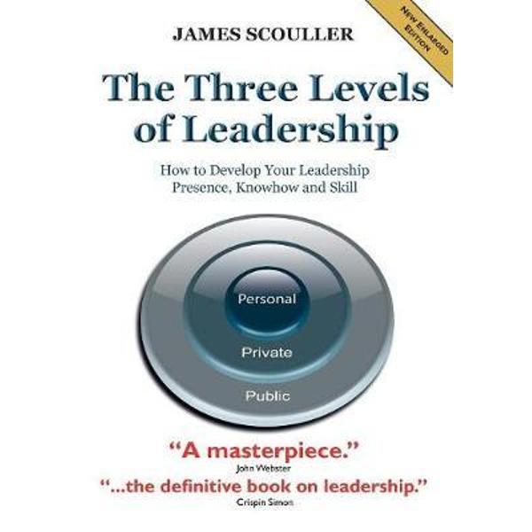Three Levels of Leadership