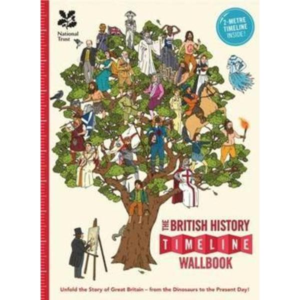 What on Earth? Wallbook of British History