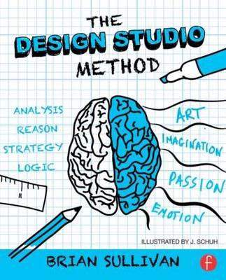 Design Studio Method
