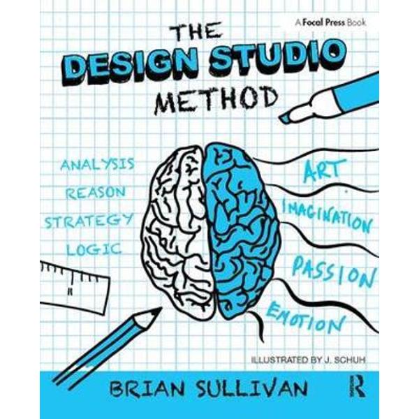 Design Studio Method