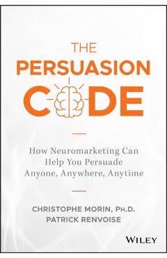 Persuasion Code