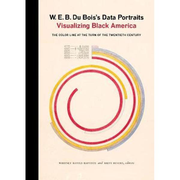 W. E. B. Du Bois's Data Portraits