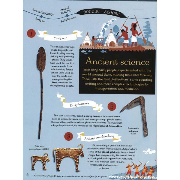History of Science in 100 Pictures