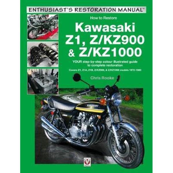 Kawasaki Z1, Z/KZ900 & Z/KZ1000