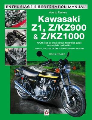 Kawasaki Z1, Z/KZ900 & Z/KZ1000