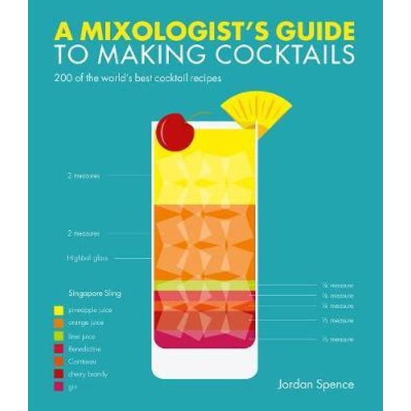 Mixologist's Guide to Making Cocktails