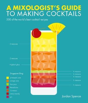 Mixologist's Guide to Making Cocktails