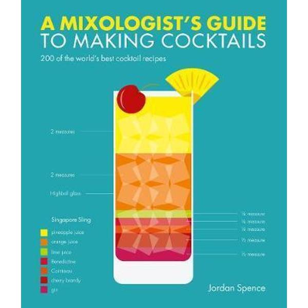 Mixologist's Guide to Making Cocktails