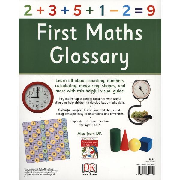 First Maths Glossary