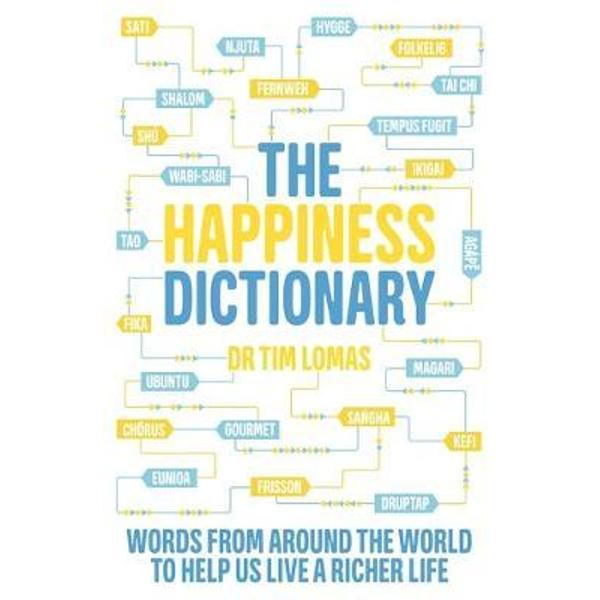 Happiness Dictionary