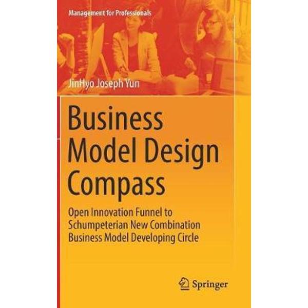 Business Model Design Compass