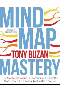 Mind Map Mastery