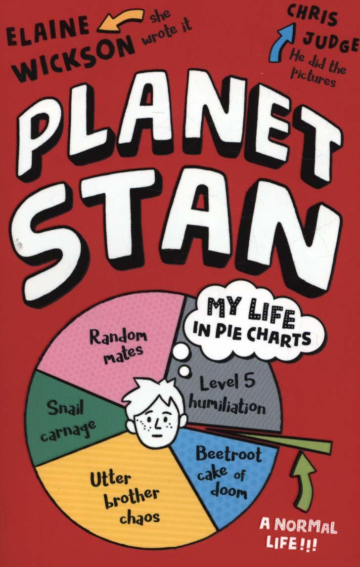 Planet Stan