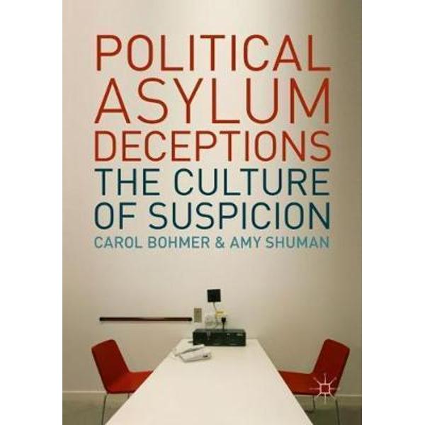Political Asylum Deceptions