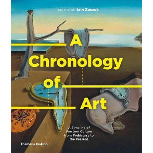 Chronology of Art