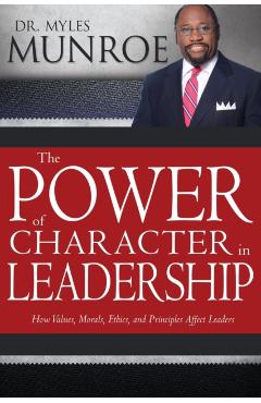Power of Character in Leadership
