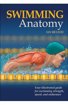 Swimming Anatomy
