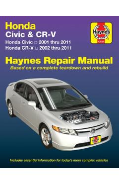 HM Honda Civic & CRV 2001 - 2011