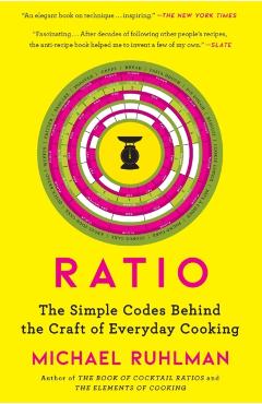 Ratio
