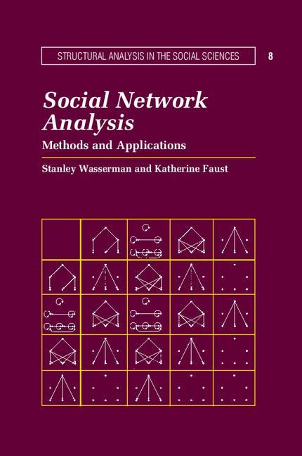 Structural Analysis in the Social Sciences