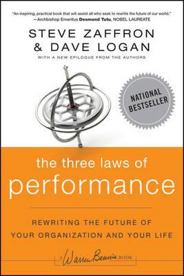 Three Laws of Performance