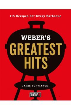 Weber's Greatest Hits