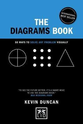 Diagrams Book - 5th Anniversary Edition - Kevin Duncan
