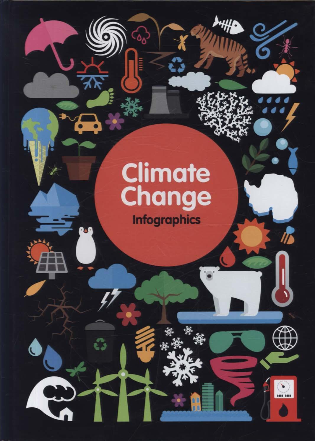 Climate Change - Robin Twiddy