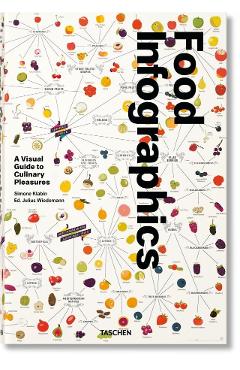 Coperta cărții Food & Drink Infographics. A Visual Guide to Culinary Pleasu - Julius Wiedemann
