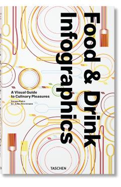 Food & Drink Infographics. A Visual Guide to Culinary Pleasu - Julius Wiedemann