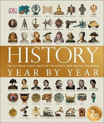 History Year by Year -  