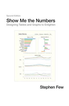 Show Me the Numbers - Stephen Few