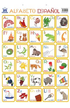 Poza produsului Alfabetul ilustrat al limbii spaniole. Plansa