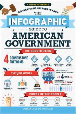 Infographic Guide to American Government - Carissa Lytle