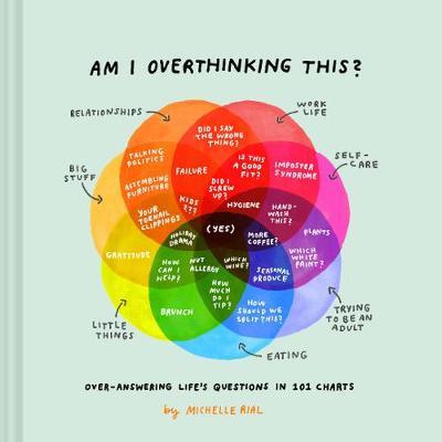 Am I Overthinking This? - Michelle Rial