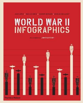World War II: Infographics -  