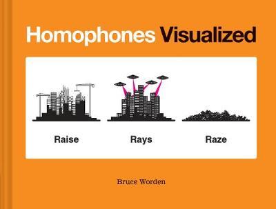 Homophones Visualized - Bruce Worden