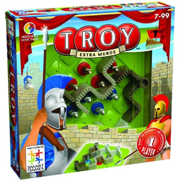 Troy, Extra Muros. Troia, Dincolo de ziduri