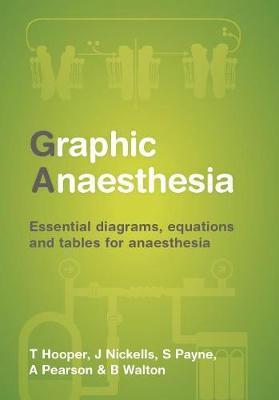Graphic Anaesthesia -  
