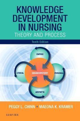 Knowledge Development in Nursing - Peggy L Chinn