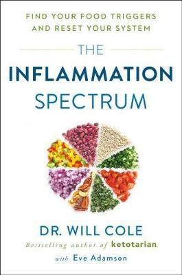 Inflammation Spectrum - Will Cole