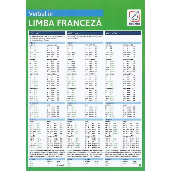 Verbul in limba franceza