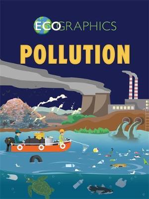 Ecographics: Pollution - Izzi Howell