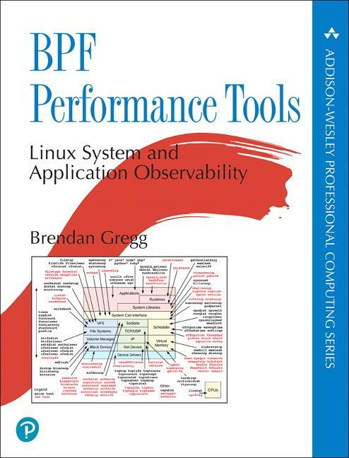 BPF Performance Tools - Brendan Gregg